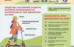 памятка СИМ