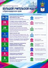 Инфографика — план Большой учительской недели в Краснодарском крае (24.09–08.10).  В таблице — даты, названия мероприятий (слёты, форумы, награждения, торжества) и места их проведения.